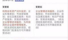 娱乐圈吃瓜等级,从初级小白到资深瓜农，你处于哪个阶段？